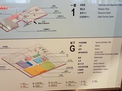 -香港科学馆