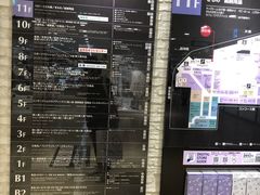 -阪急百货店(梅田总店)