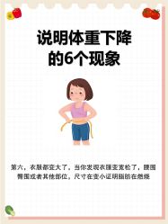 -Lily纤美·科技减脂中心