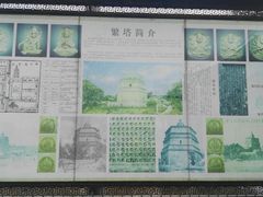 -繁塔
