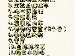 -蓝精灵乐园·世茂精灵之城主题乐园