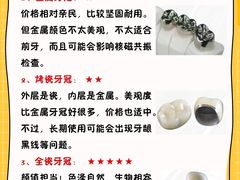 -牙博士口腔品牌连锁(杨浦店)