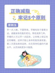 -Lily纤美·科技减脂中心