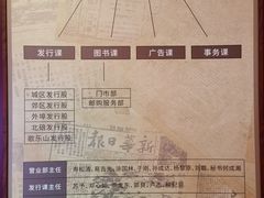-新华日报营业部旧址