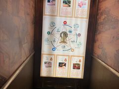 -富侨养生(光大会展店)