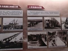 -中国铁道博物馆(正阳门馆)