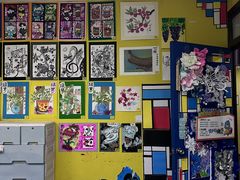 -杨梅红艺术教育(凤城教学中心)