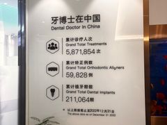 -牙博士口腔品牌连锁(杨浦店)