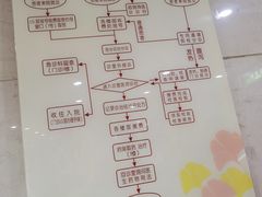 -重庆市中医院(道门口院部)