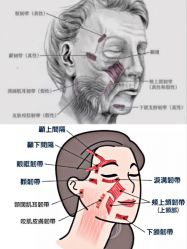 -南宁华美医疗美容医院