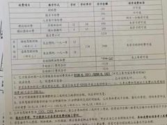 -华枫华元驾校(科技城校区)