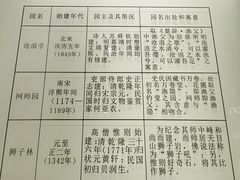 -苏州园林博物馆