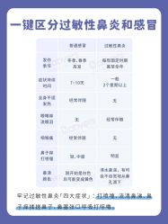 点击看大图 -杭州贝瑞斯美华妇儿医院·早孕·产检·儿科