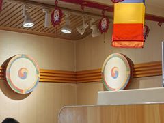 -鸭绿江民族饭店(总店)