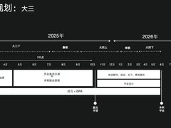 -金吉列留学·语培·小语种·国际课程(江西分公司)
