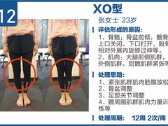 -体博士·疼痛调理·体态矫正·运动康复中心(大望路华贸店)