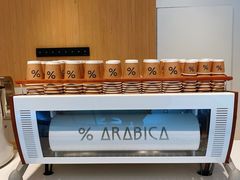 -% Arabica阿拉比卡咖啡烘焙工坊