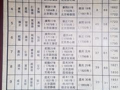 景点-承德避暑山庄景区