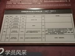 -陆军讲武堂旧址