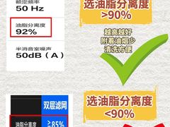-闽龙广场