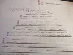 菜单-很久以前羊肉串(打浦路店)