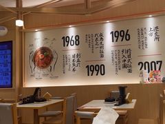 -味千拉面(上海松江二店)