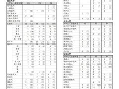 -学习谷日语培训日本留学·多语种外语教学(海淀人大分部)