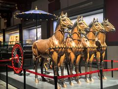 -北京大葆台遗址博物馆