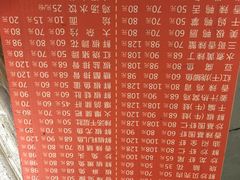 -三哥田螺(北书院街店)