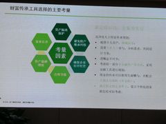 -中国太平洋保险（集团）股份有限公司