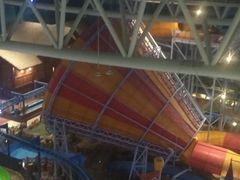 -青岛东方影都融创水世界