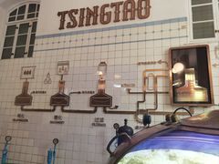 -青岛啤酒博物馆