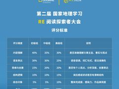 -瑞丁熊原版阅读(大华校区)