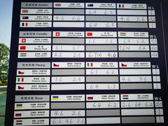 -珠海横琴国际网球中心