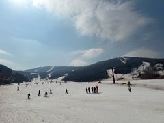 -中旅松花湖滑雪场