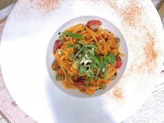 -娜娜家·Nana's restaurant(国金汇店)