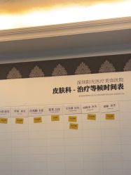 -深圳阳光医疗美容医院·旗舰店