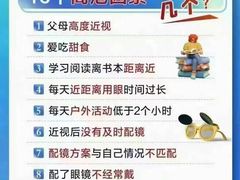 -宝视达眼镜(周口市广场店)
