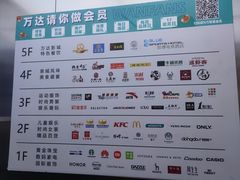 -万达广场(济南魏家庄店)
