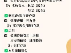 -满镒财税·注册公司·代理记账(徐汇店)