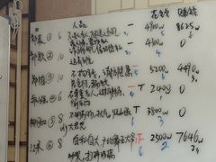 -戏精管理局·剧本杀·桌游·血染钟楼