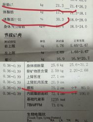 -Fundi张玉珊修身堂·indiba·BTL科技瘦身