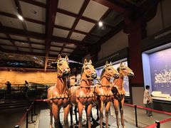 -北京大葆台遗址博物馆