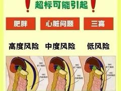 -莱仪堂艾灸经络养生馆(九亭一店)