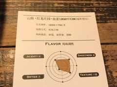 -青咖啡(三坊七巷店)