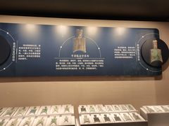 -中国钱币博物馆