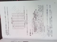-学习谷日语培训日本留学·多语种外语教学(西单宣武分部)