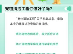 -瑞派申生动物医院·24H夜诊·国际动物医疗中心·骨外科(吴中路店)