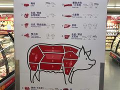 -麦德龙(闵行店)