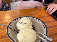 -萨尔瓦多Salvador's